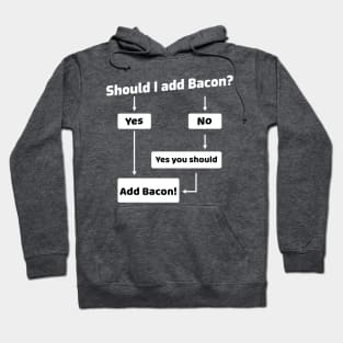 Should I Add Bacon? Hoodie